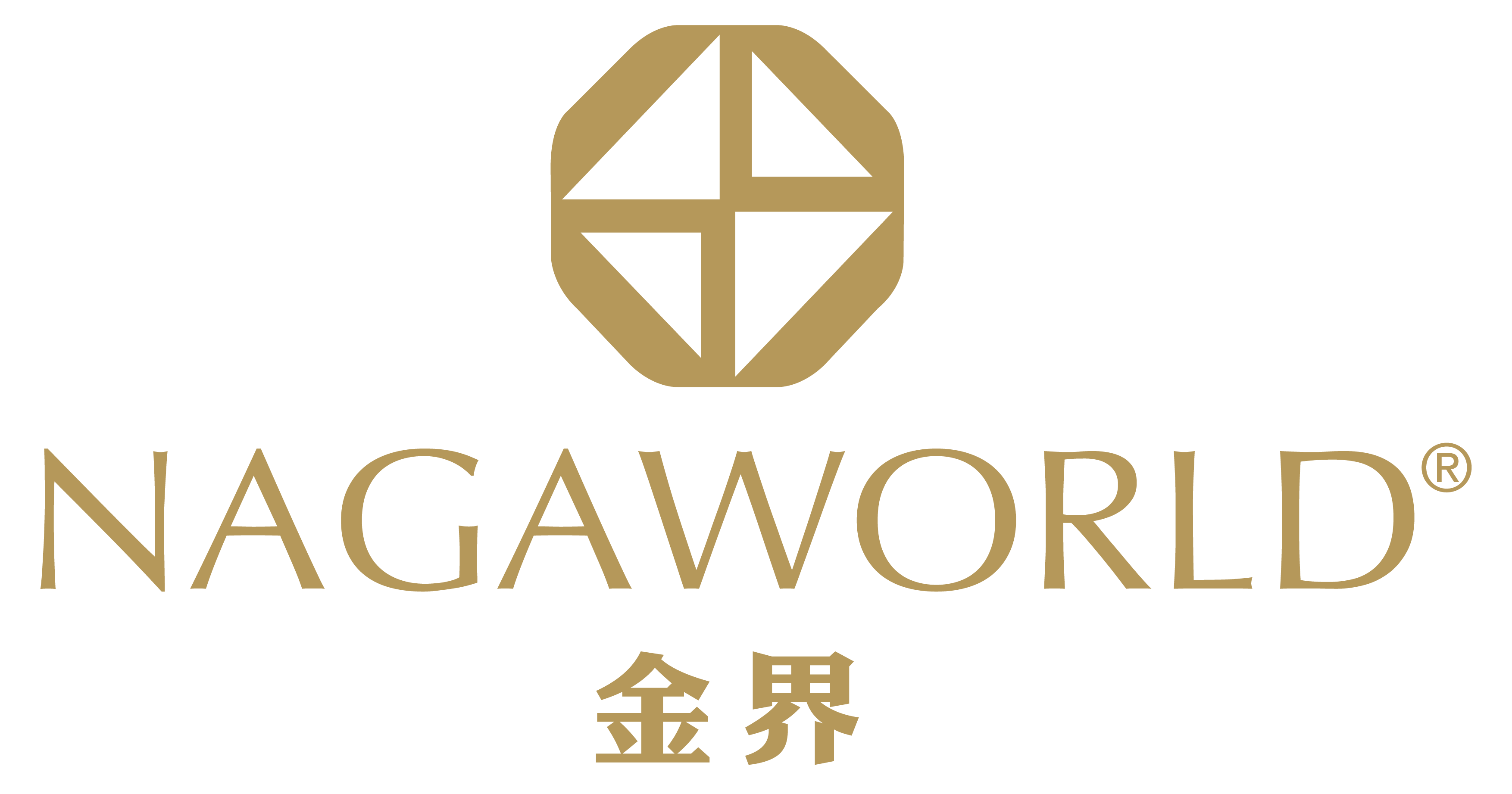 NagaWorld Limited
